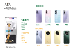 ASA شاشات وكالة شامل REALME C65 - N65 - V60 - V60S - REALME 12X 5G - OPPO A3X - A5 PRO - A40 - A60 - A80 - منتج عالي الجودة من مجموعة السيفي